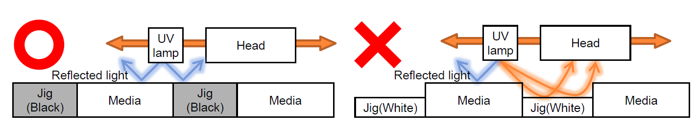Uitgelegd ziet dat er zo uit: